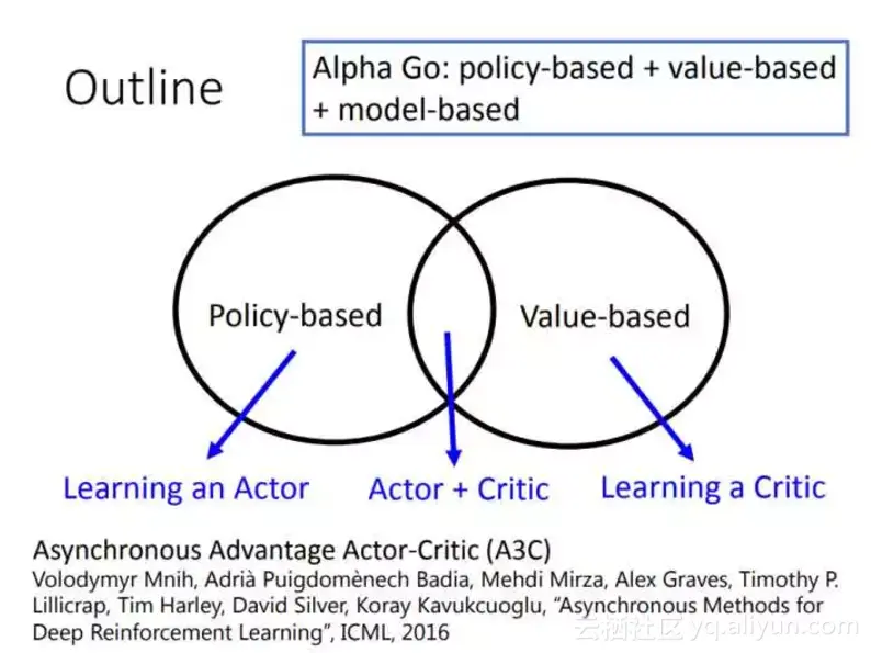 9fd280e7fd615fca0bdd1ebb6e17e0714bb6a0e1