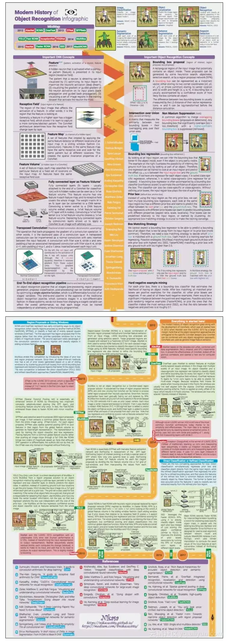 940e10f55ee203b9705f9b28ec4fd4b318bf4027