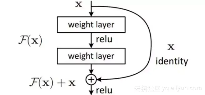 383030a0ad3ee69b3e7a1664748eeef7594f2c79