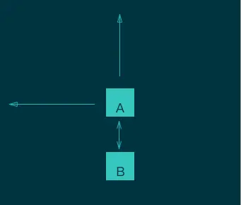 ZenonHuang_FlexBox_1