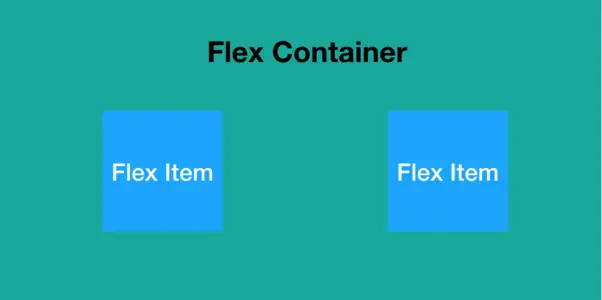 ZenonHuang_FlexBox_4
