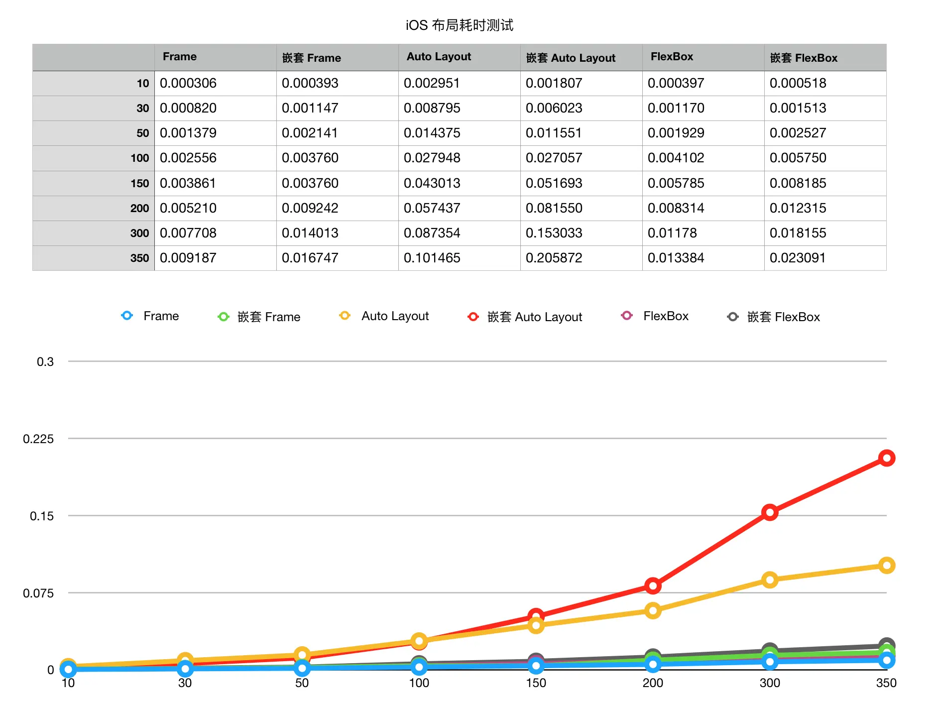 ZenonHuang_FlexBox_2