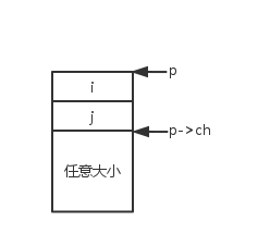 imgx