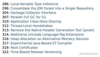 Java 10 新特性全览
