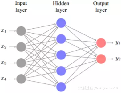 52601283644c026082f7f4d0c2411406f4a6f6c1