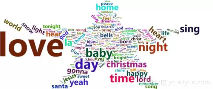 436f064994e9dfd9bc672b37ed9fd7edb9aac2a1