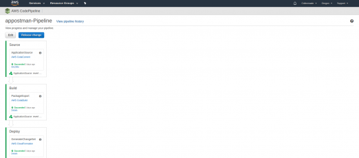 aws codestar pipeline