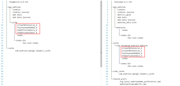 webview缓存的资源文件位置
