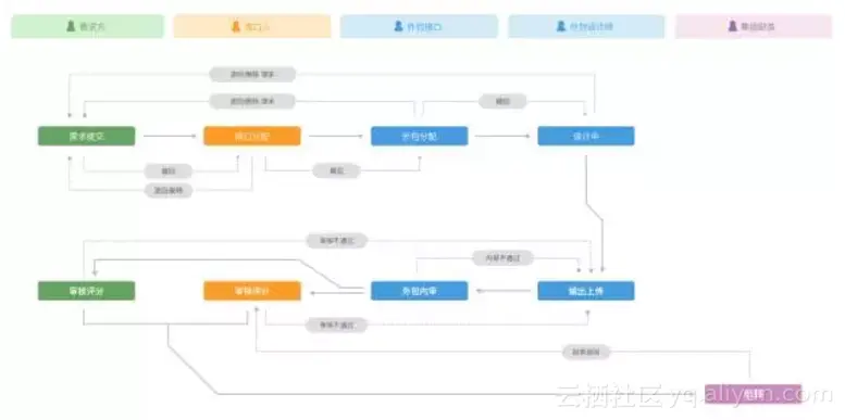 51d541fd3052e17be9f3a0cb3fee93a4acf984cb