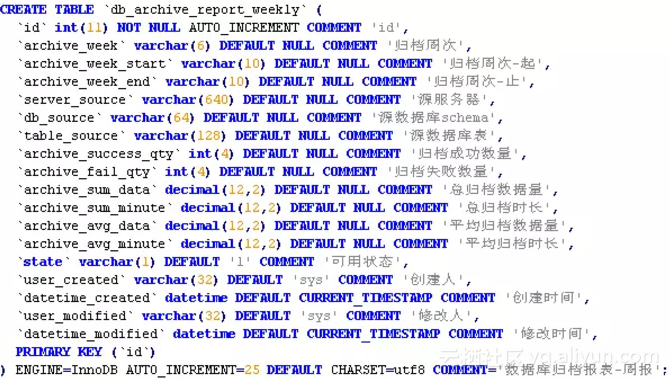 e1e82f9b5eaa87c9469642cafd581a1ca4e93fb7