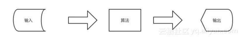 fcbf0403d37cc4a2083cd7c230b2872fd01984de