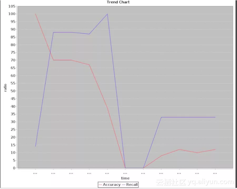 d94b16bf36ec855eb323f478942f3c217b3757cb