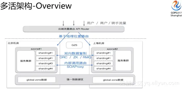 fb6514b9ec94fc44697a7411a02bae7287e5f6f4