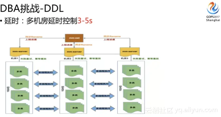 481efadbec2c151d39ef58fda025c0098c04a4d3