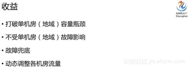 e6ff0d95cc56b1ac10280d4838cf976f1c46faf5