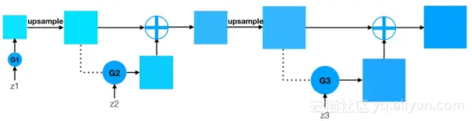 f83fd7cd5f0d6f854c8093954b9fb23e72890c67