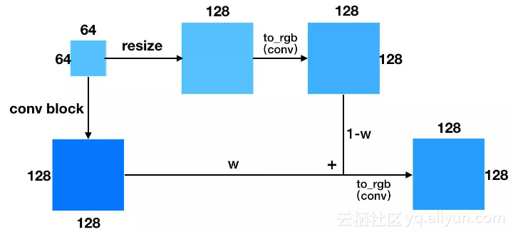 60203deeb4dd7da120bc2343506e93a02a548cca