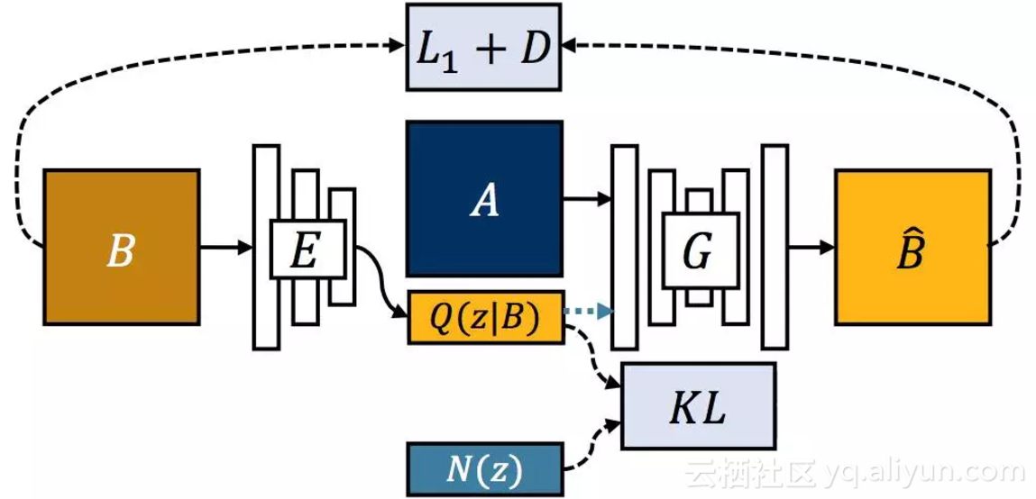 5f0ee6042646d1521d5943b9291db2b686e51106