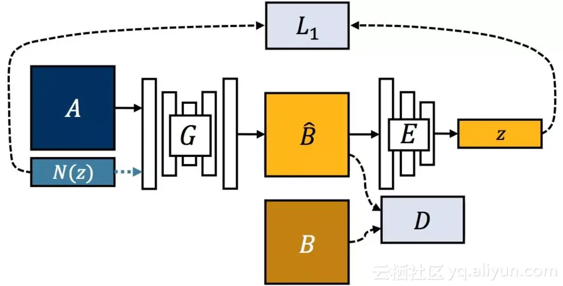 576be1c8940838896692cace2df852680aaf359c