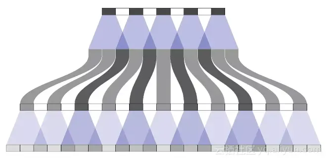 db022b3d825222f58d1a36decd8ece68710ccff2