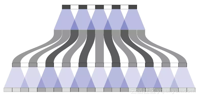 db022b3d825222f58d1a36decd8ece68710ccff2