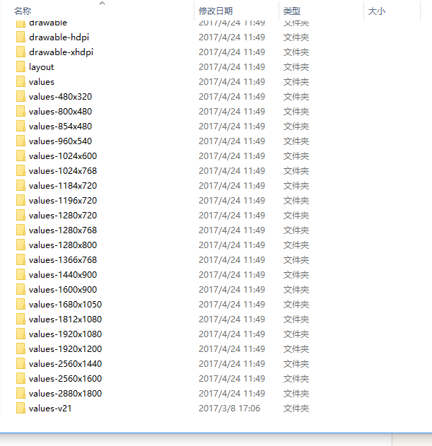 各个分辨率单独适配