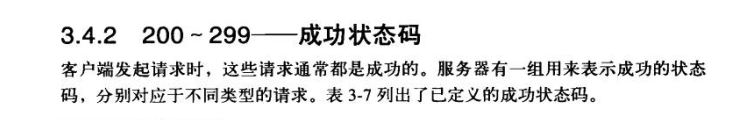 200~299 成功状态码