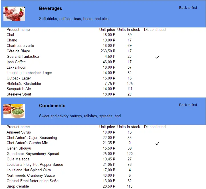 如何创建带有大纲和书签的交互式web报表