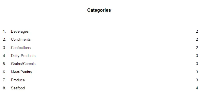 如何创建带有大纲和书签的交互式web报表