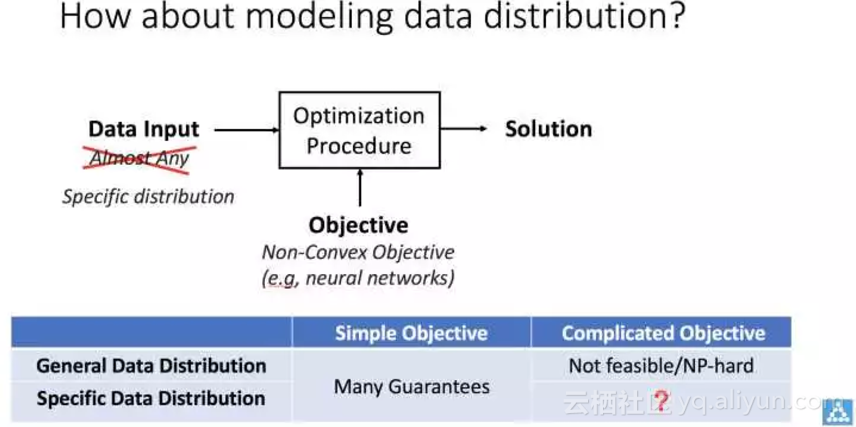 29b99b9cdfc7e4f73e365307c23e62d2c382f41c