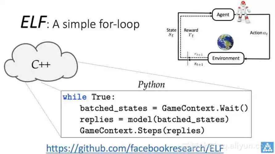 612145d15385d8d9a5f894db09894c6de3c137bf