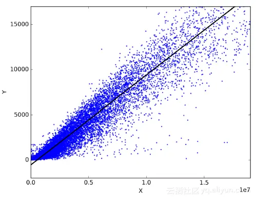 79f90ed071dcfad36ff29fa4ca9c93d9daa9f64a