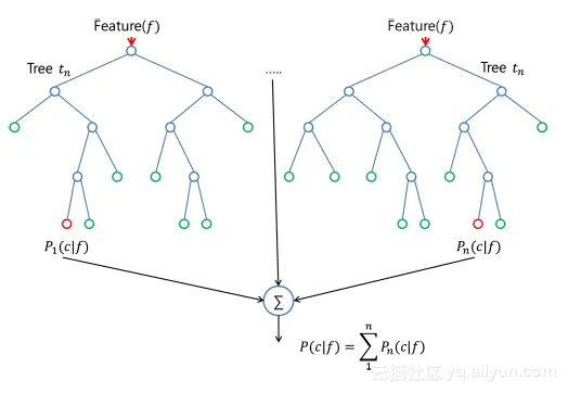 c8112a173718e71832c6a3b1793f384fa07520c0