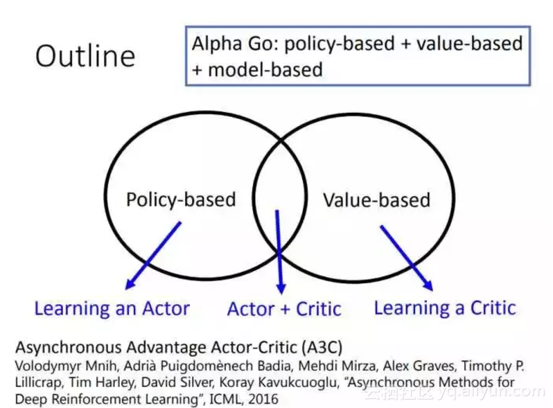 f5a04fdef801ba9117233fbcada0ef6f2c933aff