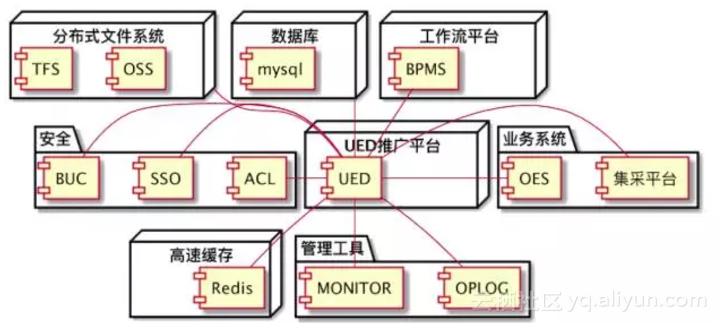 add5c14a14cfba241a917195db03b495225fda32