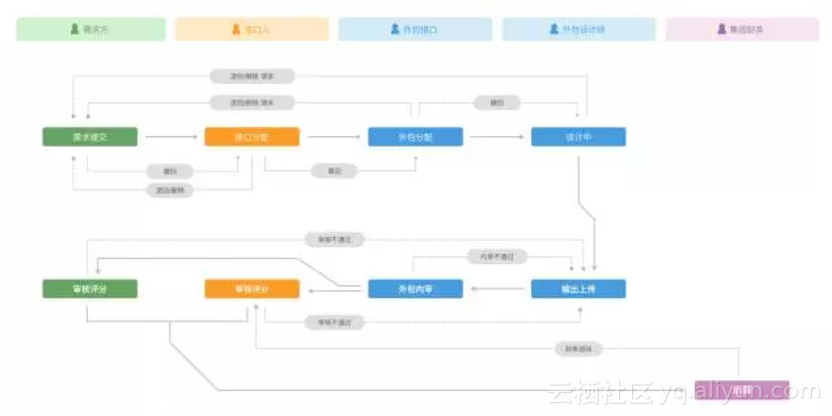 bdfd501690c4993993890c4db48b7a0d74feede4