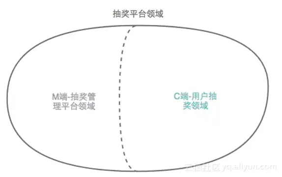 20139dd6a9ad74cf0f361d0d3a5f4530ac5c6497