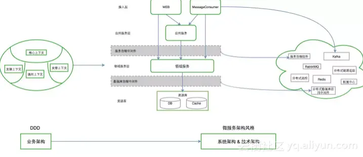 ef7f2dcde8de45ef0732ef787f21a2e4d17fb7e5