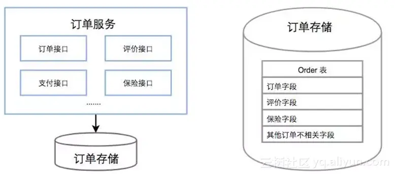 cff5b75c7635ceb69a489eb4c55823d16f6ec2f3