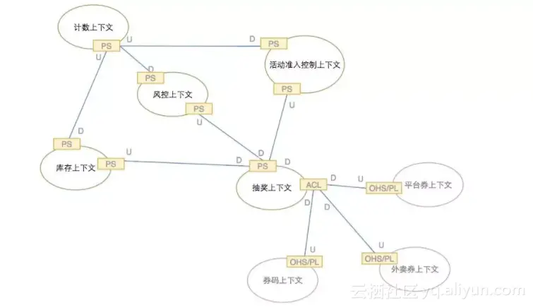 932e1657eca020527878d72754a21a99be9bea81