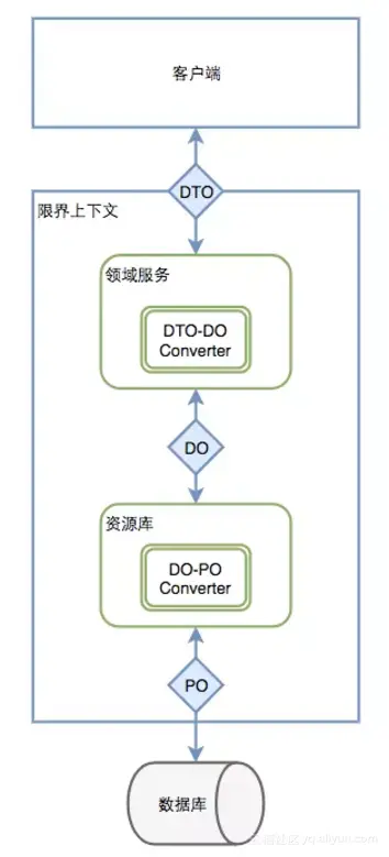 c53e996b88897f265f379f6bbfff2af4911553ec