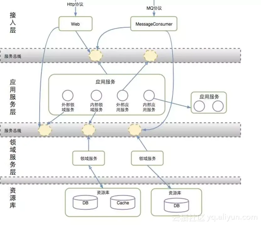 54f3c73a66881eddca18d32b3da85c067eb9aeaf