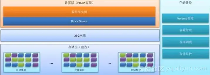 c2046274a0919d51c921a972e7d7db13a890d64d