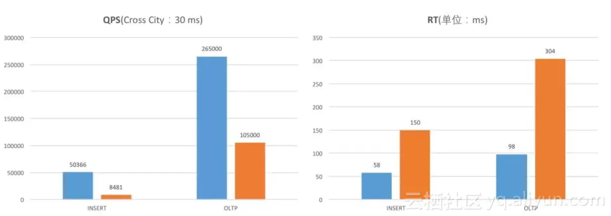 dcbe4653027343e1a9cd87393bed7999917484cb
