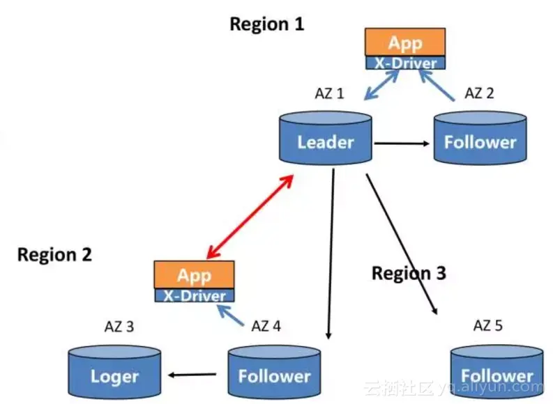 ce1a96d5b302d8c2736d17567296b431282ecef8