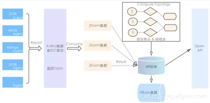 a0d0e9d500a6f0408a320cced59fc1f1a3c09500