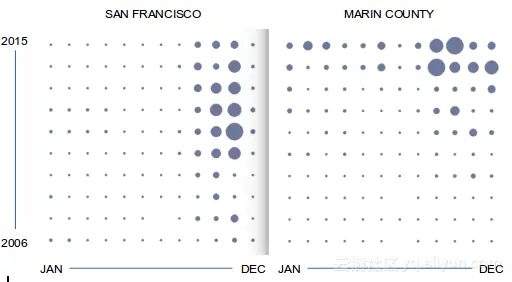 db4b5909c05b3f84b98b3b51807b2f5894190ddf