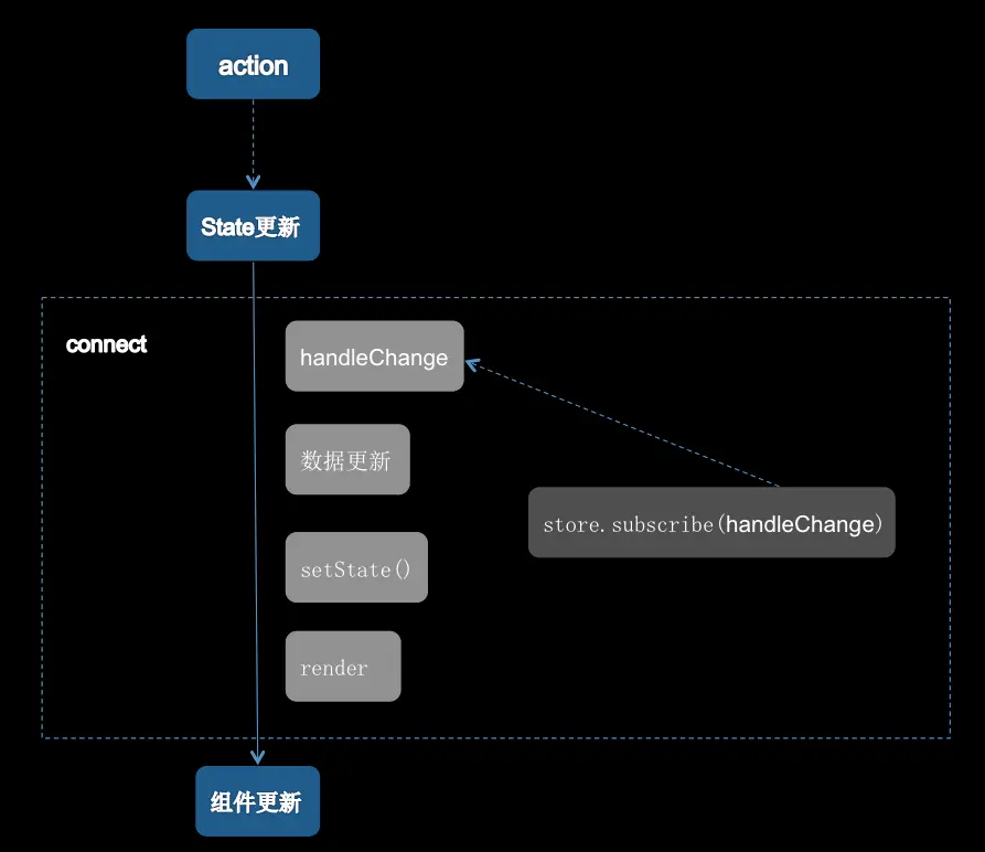 屏幕快照 2015-10-01 下午1.36.52