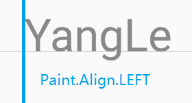 Paint.Align.LEFT