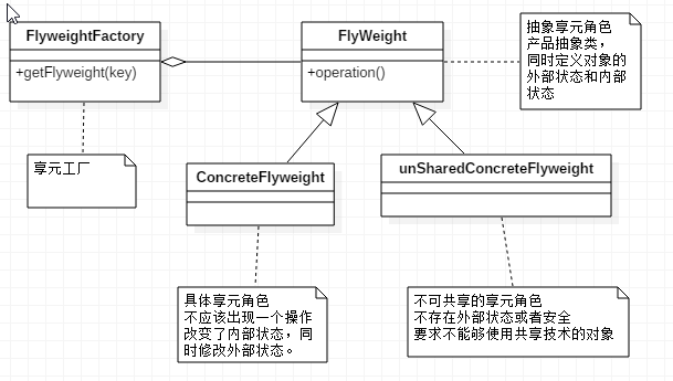 在这里输入图片标题 输入图片说明